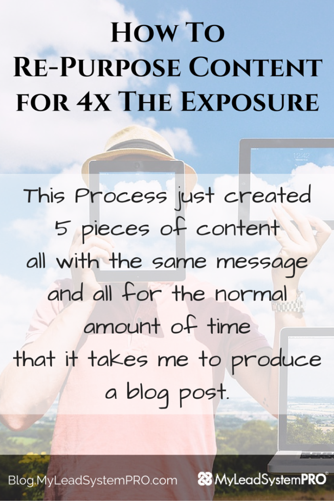 How to repurpose content for 4x the exposure.