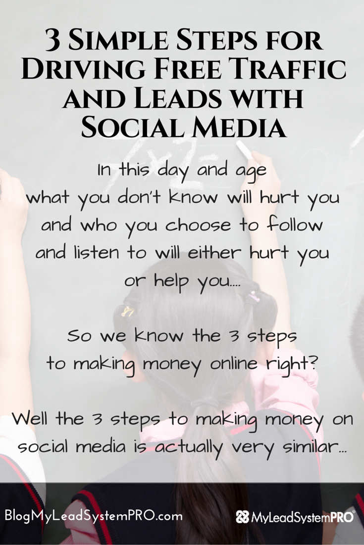 Are you still resisting the rise of social media as a marketing medium? If so, here's some news for ya. It's not a fad, and it's here to stay ;) Adam Chandler is going to show you 3 Steps to Grab No-Cost Traffic and Leads with Social Media! Adam's the king of simple and easy strategies to build a business and he's got 3 surprisingly simple steps for you today! Check it out!