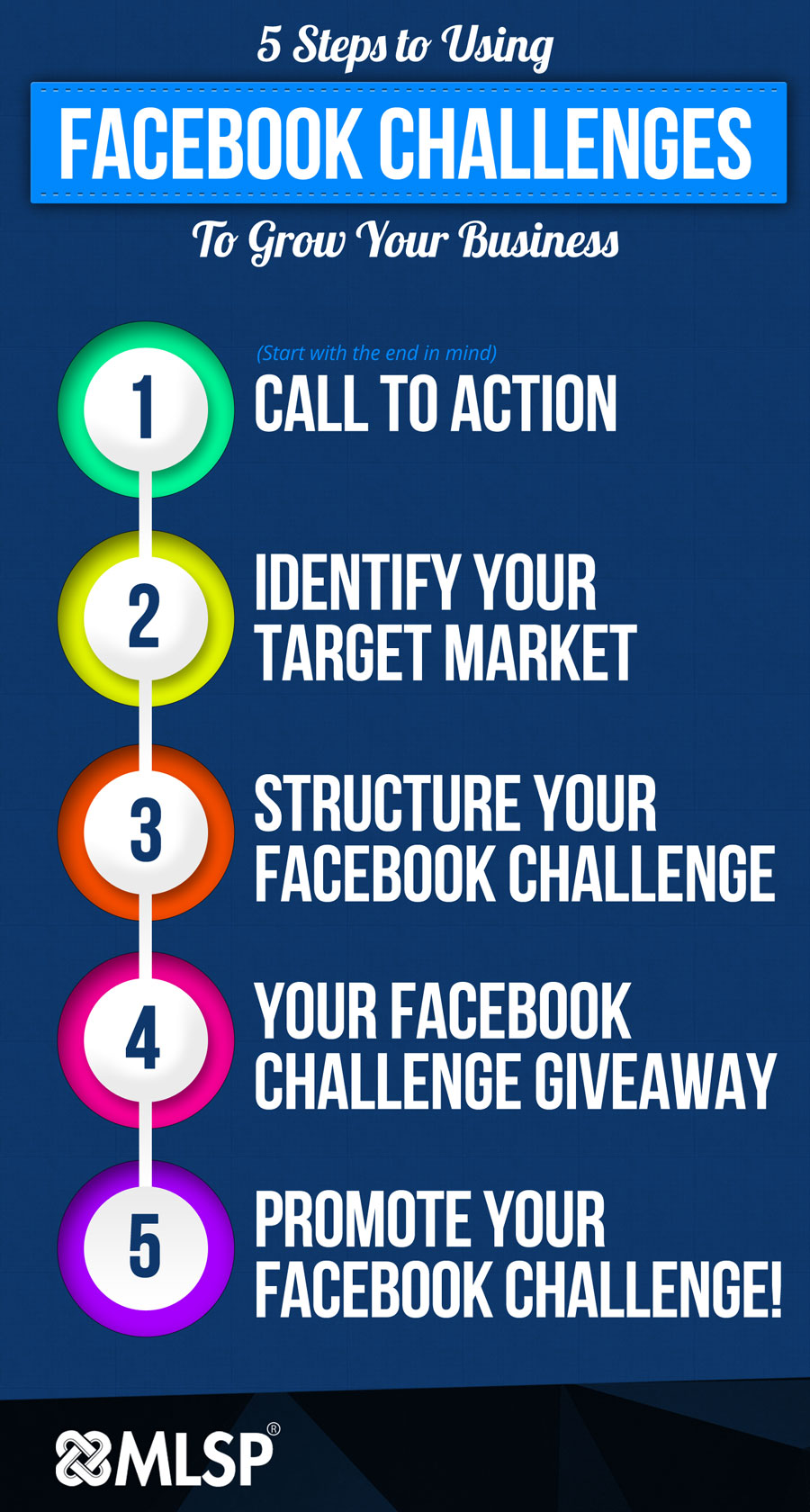 5 Steps to a Facebook Challenge