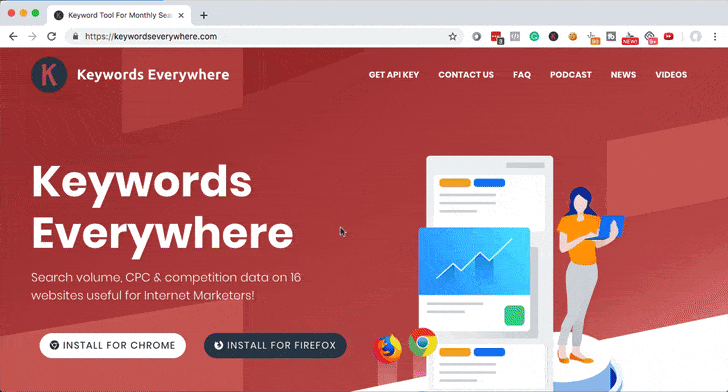Request a free API key to complete installation of Keywords Everywhere