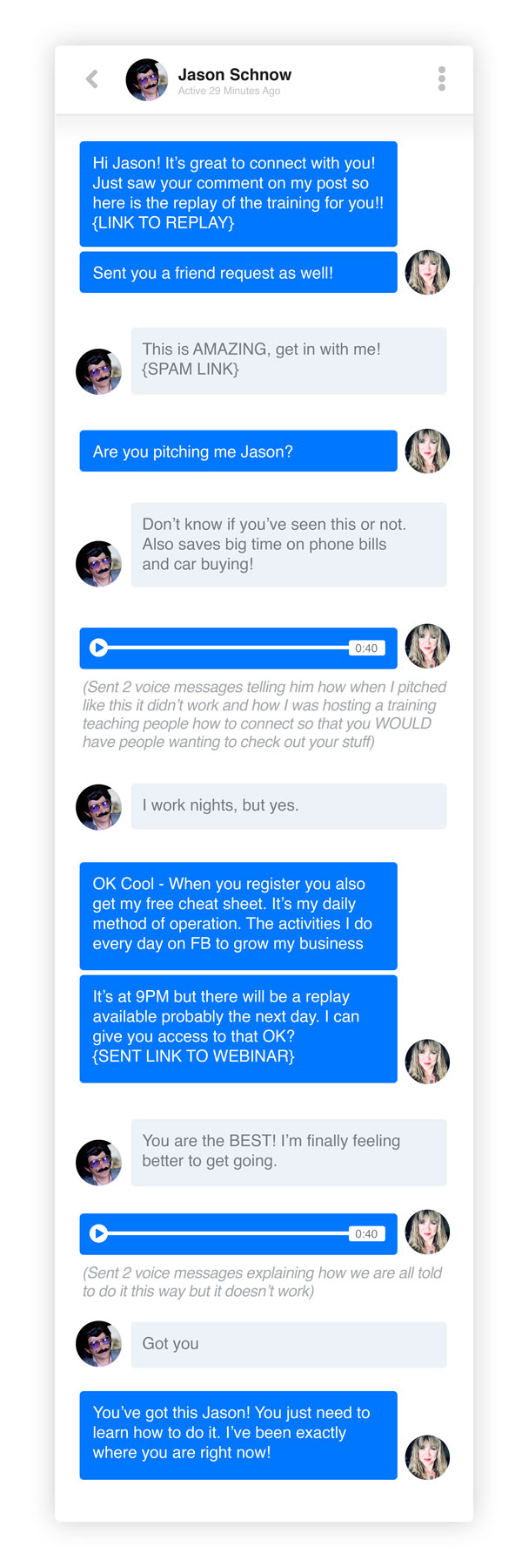 spam message conversation
